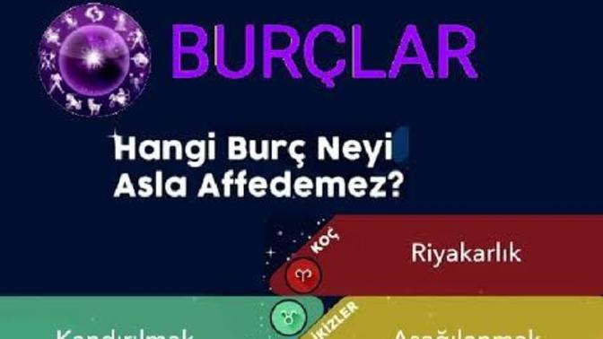 Burcuna göre neyi asla affedemiyorsun?