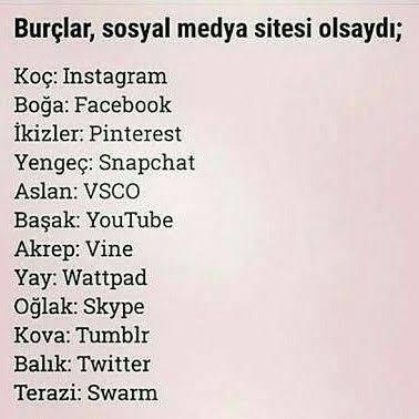 Burcuna göre hangi sosyal medyasın?