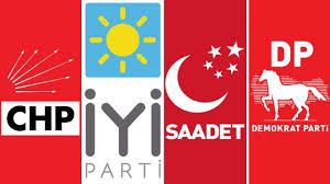 Yarın bir erken seçim olsa hangi partiye/ittifaka oy verirsiniz?