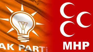 Yarın bir erken seçim olsa hangi partiye/ittifaka oy verirsiniz?