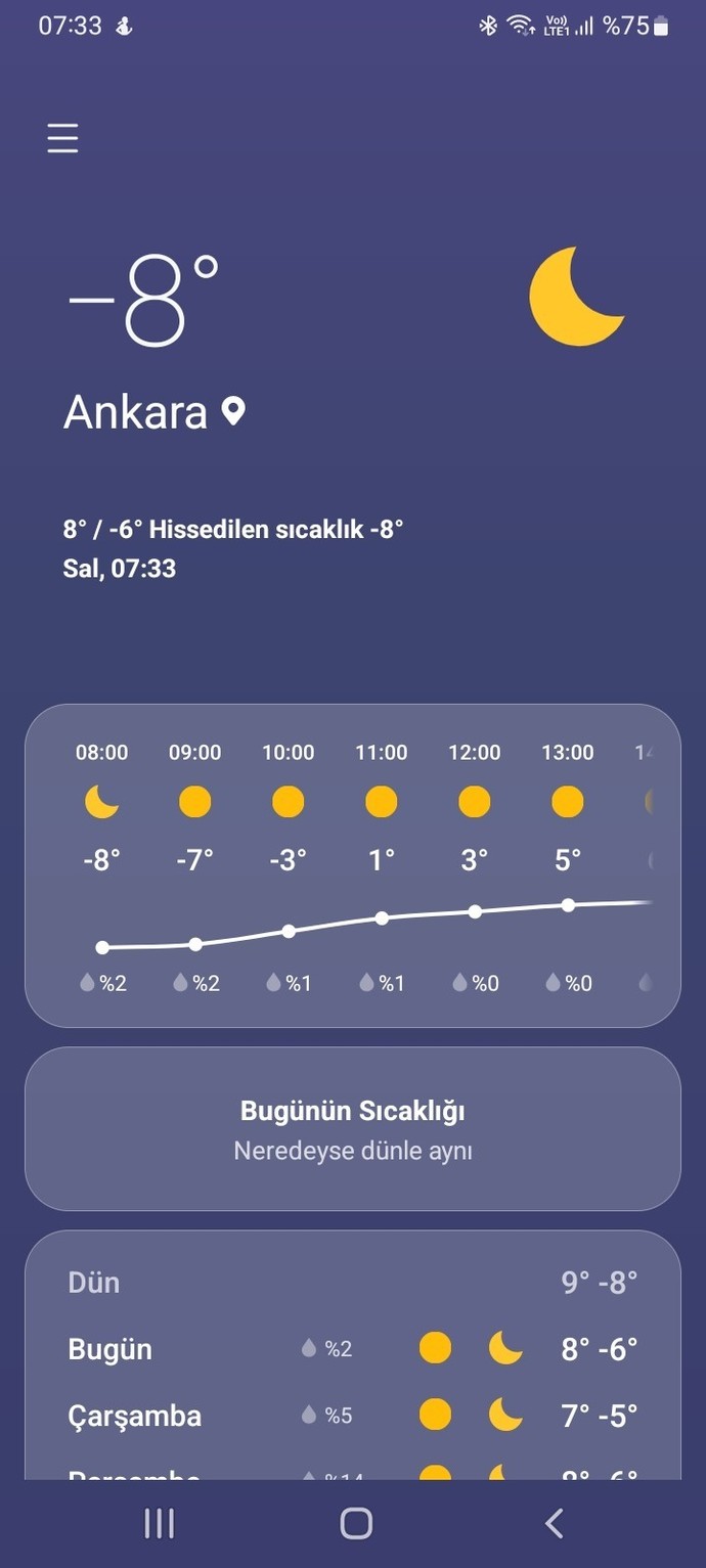 Bulunduğunuz yerde hava şu an kaç derece?