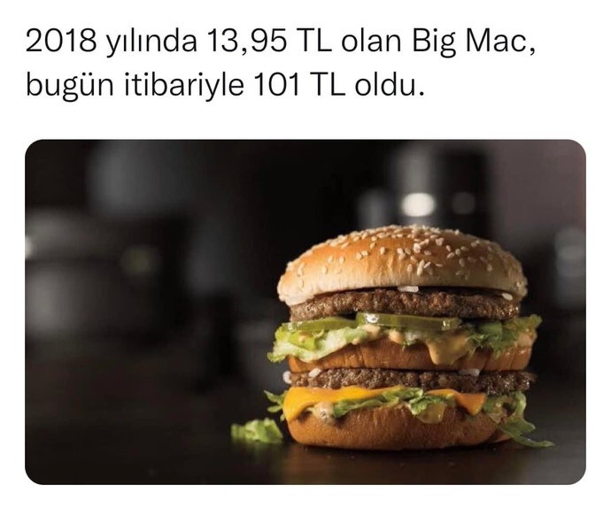 2018 yılında 13,95 TL olan Big Mac artık 101 TL oldu! En son ne zaman hamburger yedin?