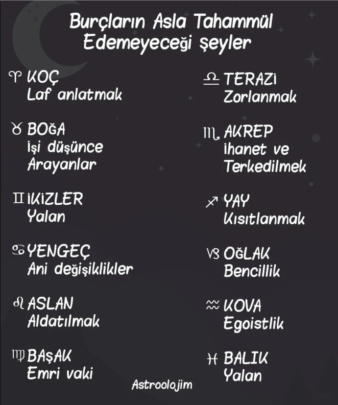 Burcuna göre asla tahammül edemediğin şey nedir?