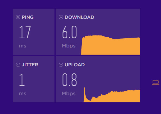 Aşağıdaki internet hızı sonuçları nasıl?