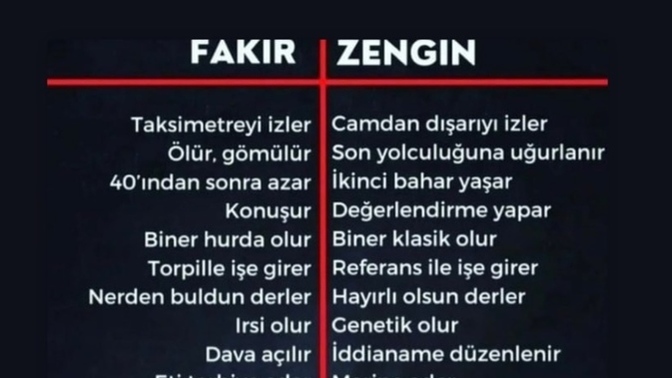 Görsele göre zengin misiniz yoksa fakir mi?
