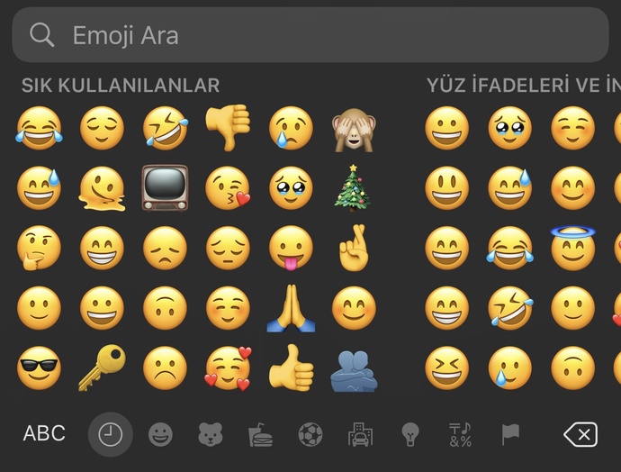 Telefonunda en çok hangi emojileri kullanıyorsun?