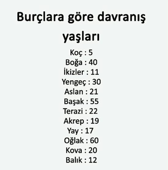Yaşınıza göre olgun musunuz?