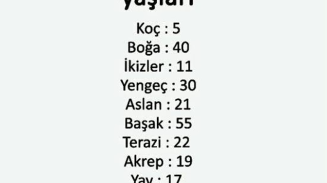 Yaşınıza göre olgun musunuz?