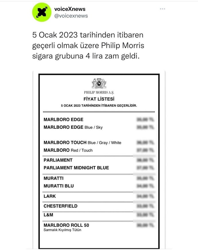 Sigaraya 4 TL zam gelmiş ne düşünüyorsunuz?