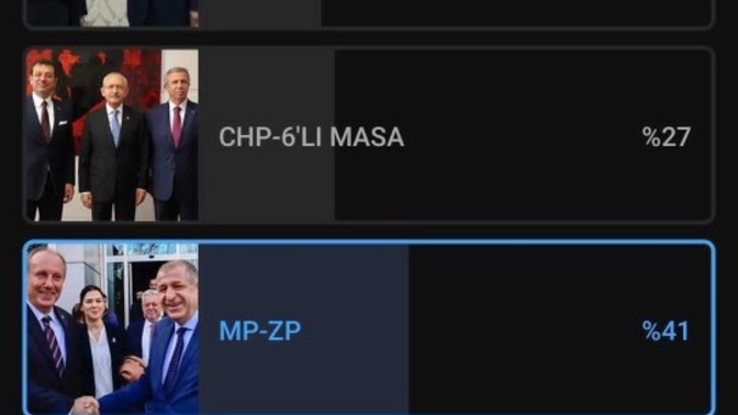 Sizin oyunuz hangi ittifaka olur. anketteki oranlar nasıl sizce?