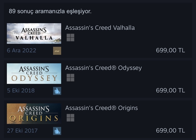 Ubisoft’un durum nereye gidiyor?