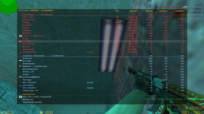 Size göre Counter-strike 1.6 eskide mi kaldı eskisi gibi değil mi?