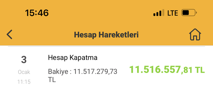 Herkes anlık bakiyesini atsın?