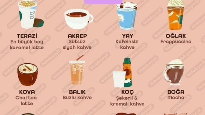 😍Görseldeki favori kahven hangisi🤔😅?