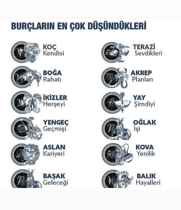 Burcuna göre istediklerin ve düşündüklerin nedir?