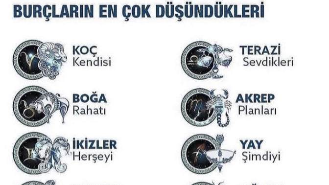 Burcuna göre istediklerin ve düşündüklerin nedir?