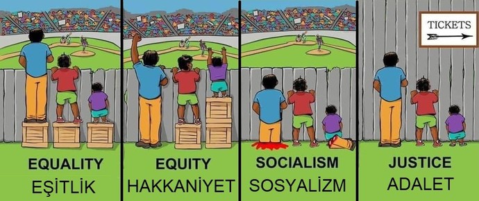 Adalete %100 güveniyor olsaydınız idam cezasını onaylar mıydınız?
