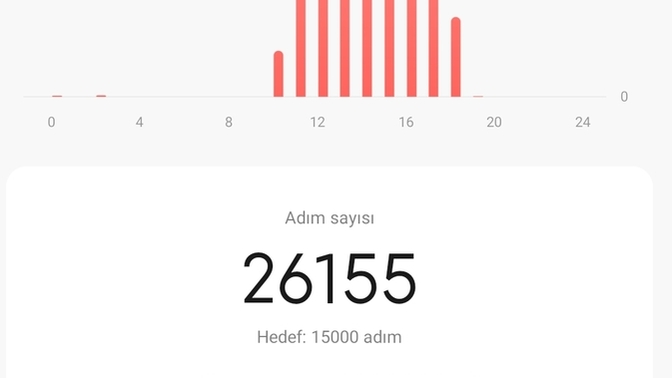Yürüyüş yapmayı seviyormusunuz? Günlük ortalama ne kadar adım atıyorsunuz?