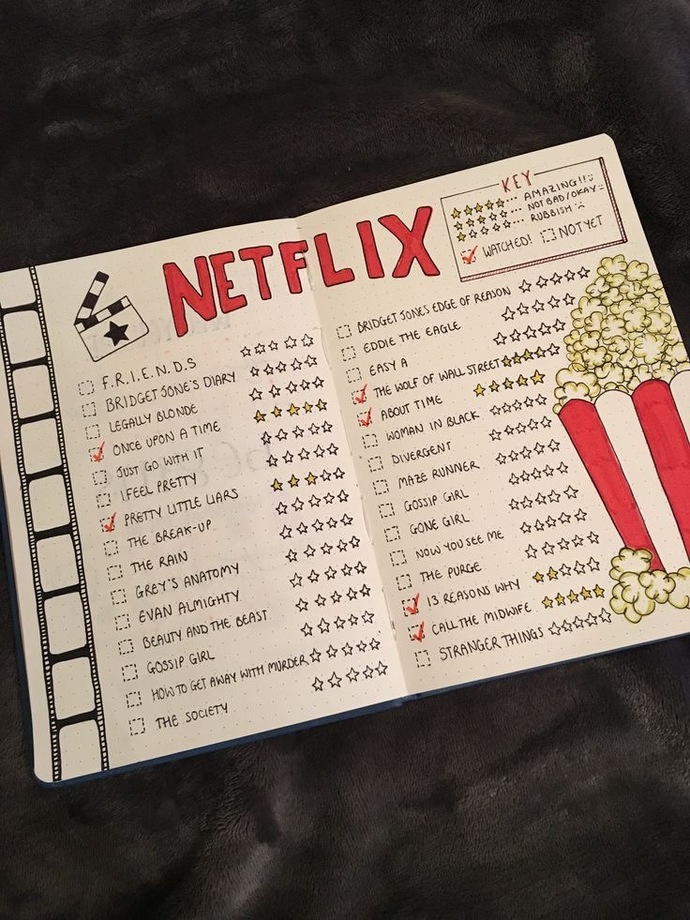 Netflix denilince aklına gelen ilk film/dizi nedir?