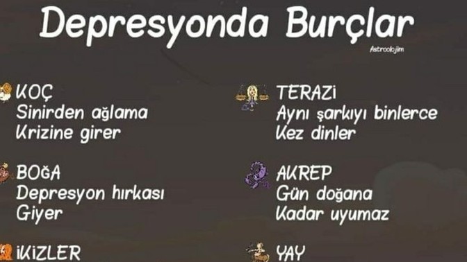 Sizin burcunuza göre depresyondayken nasıl davranıyorsun?