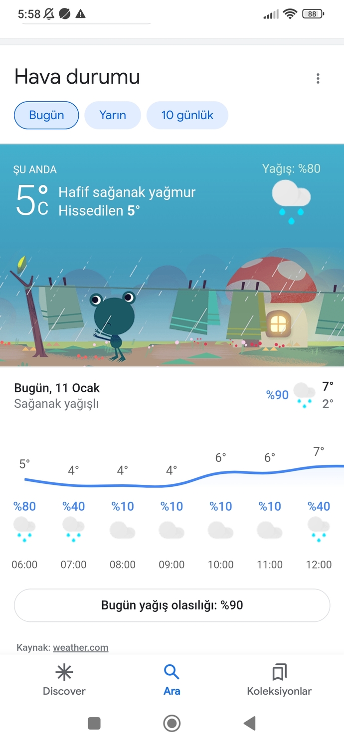 Bulunduğunuz ilde hava durumu nasıl?