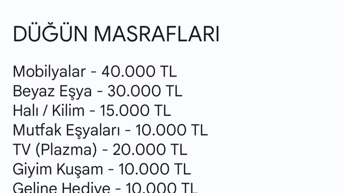 Düğün için masraf listesi yaptım, hesap 275 bin TL oldu. Bu devirde evlilik bile lüks mü artık?