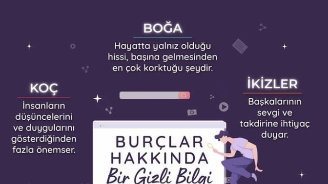 Burçlar hakkında gizli bilgiler nelerdir?