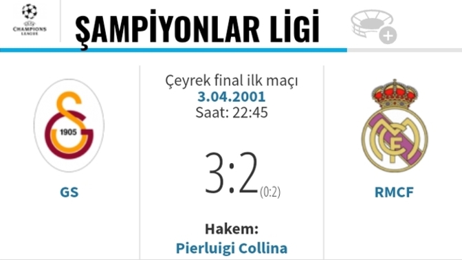 Sizce bir Türk takımının Avrupa'da kazandığı en iyi maç hangisi?