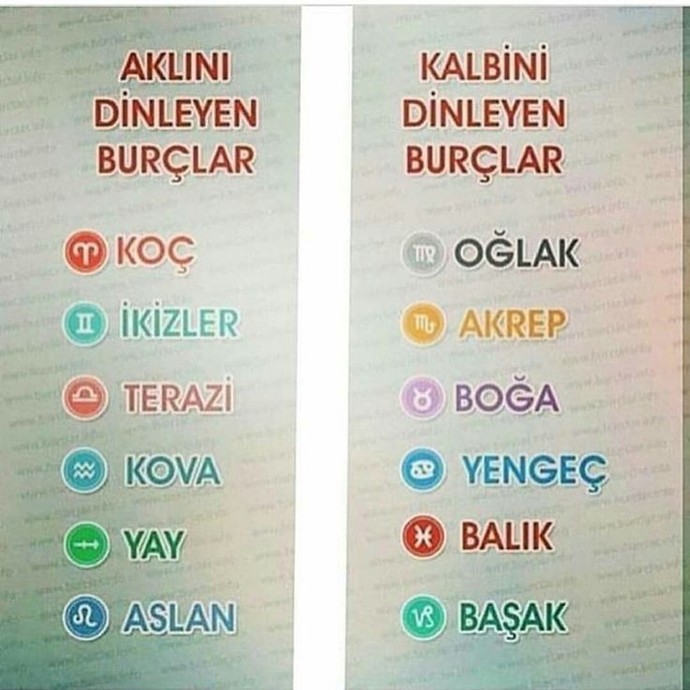 Sizce ilişkide burçlar önemli bir faktör mü?