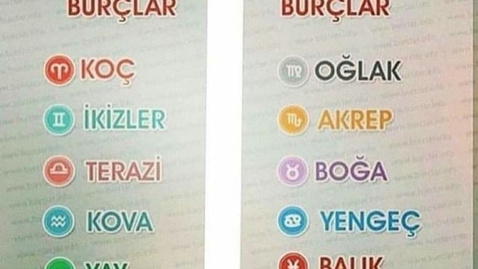 Sizce ilişkide burçlar önemli bir faktör mü?