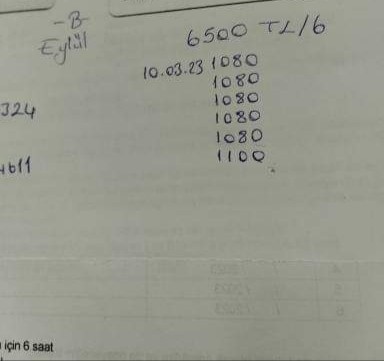 Sizce 6.500 çok mu ehliyet için🤔😂?