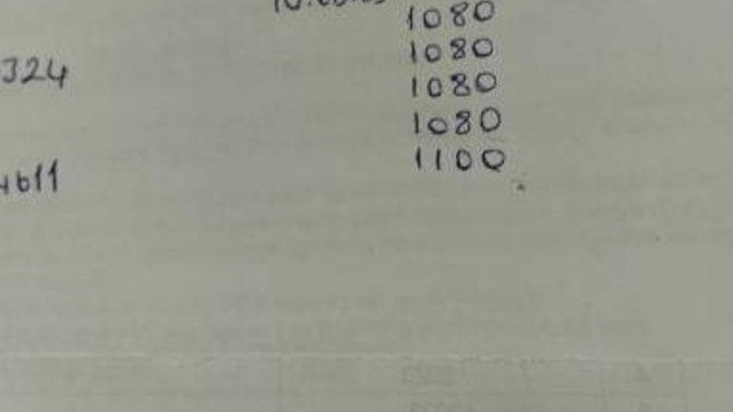 Sizce 6.500 çok mu ehliyet için🤔😂?