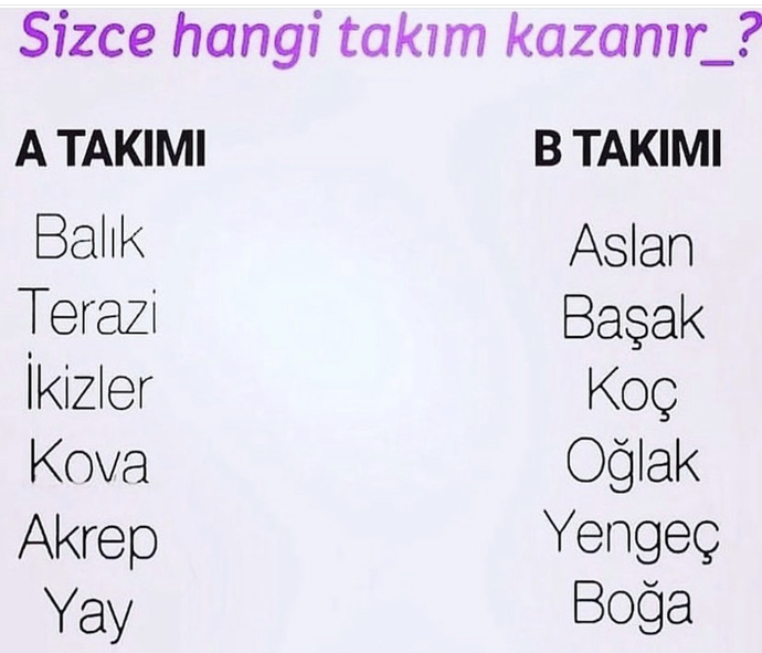 Hangi maçta hangi takım kazanır sence😂?