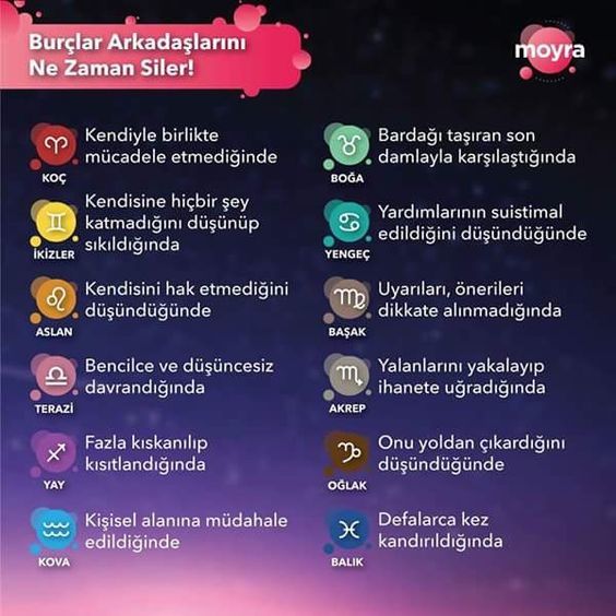 Burcuna göre arkadaşını ne zaman siliyorsun?