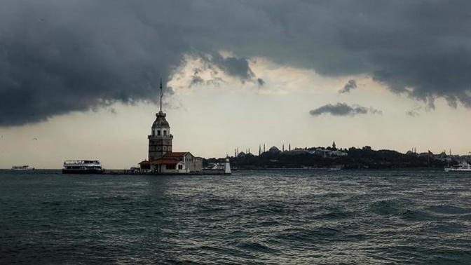 Kapalı havaları sever misin?