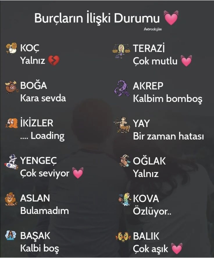 Burcuna göre senin ilişki durumun ne?