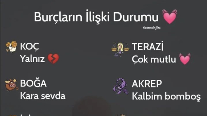 Burcuna göre senin ilişki durumun ne?