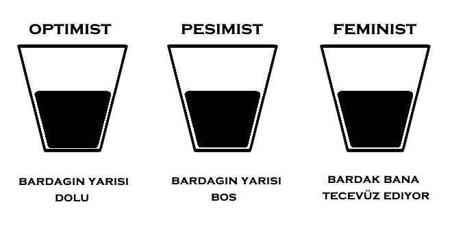 İş bulamıyorum benim gibi olan var mı?