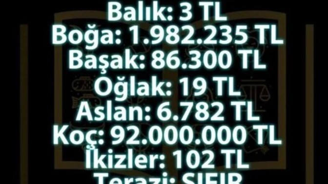 Burcuna göre gelecekte sen ne kadar zengin olacaksın?