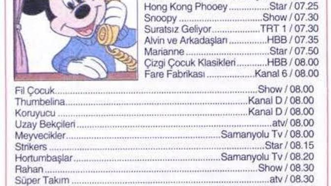 Görselde olan çizgi filmlerden en az kaç tanesini izledin?
