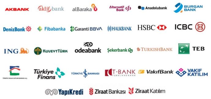 EFT havale ücretlerine zam geldi hangi bankayı kullanıyorsunuz?