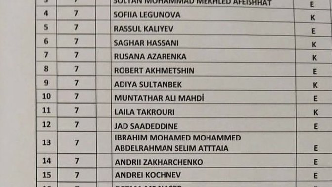 Antalya'da bir ortaokul sınıfının öğrenci listesi gündemde! Tek şaşıran ben miyim?