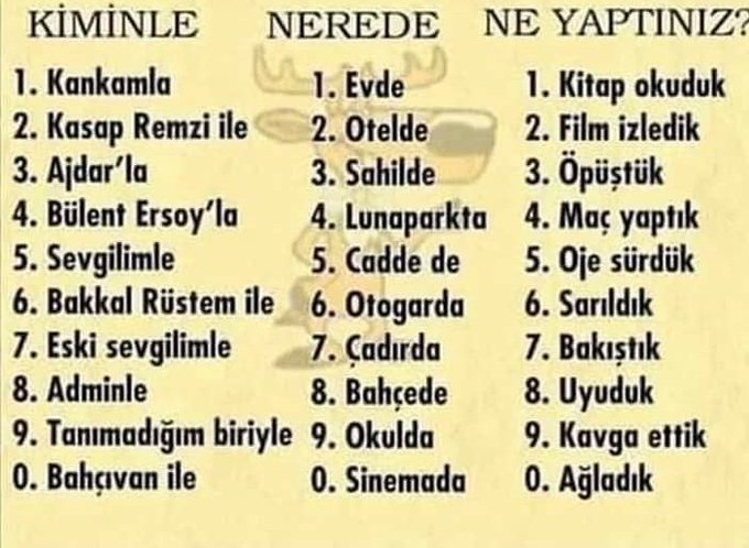 Telefon numaranın ortadaki 3 rakamına göre sana ne çıkıyor?