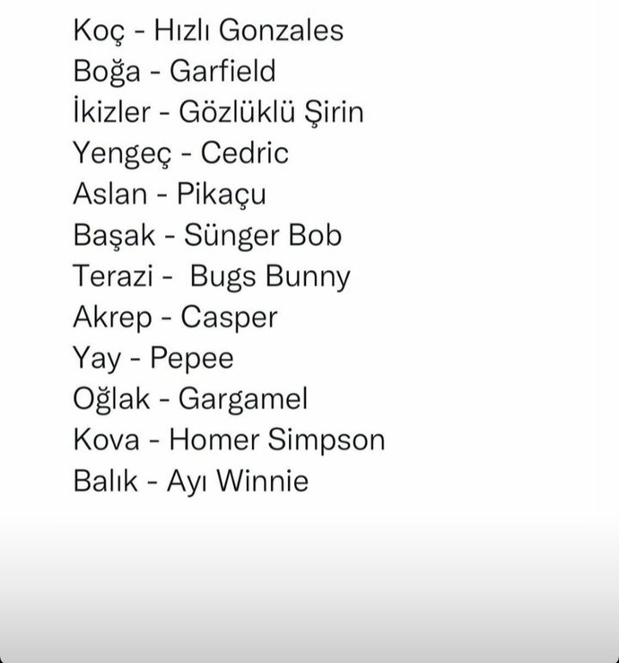 Burcuna göre hangi çizgi film karakterisin?