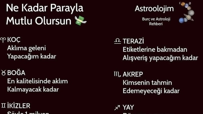 Burcuna göre ne kadar parayla mutlu olursun?