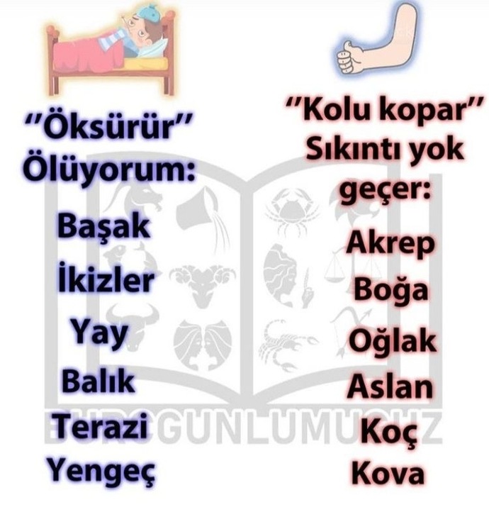 Burcunuza göre hastalığınızda nasılsınız?