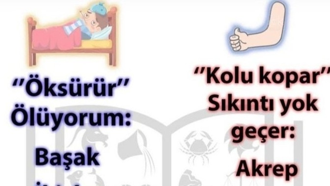 Burcunuza göre hastalığınızda nasılsınız?