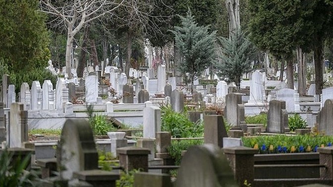 Ölümü düşündüğünüz oluyor mu?