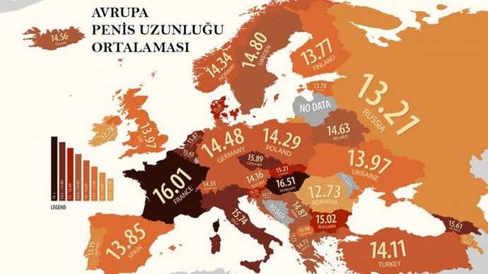 Türk erkeklerininki küçük mü?