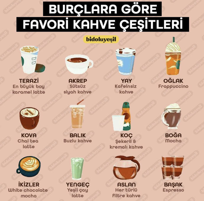 Burcuna göre favori kahven hangisi ☕️?